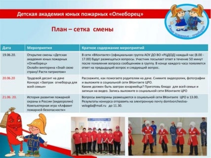 Профильная смена «Детская академия юных пожарных «Огнеборец»