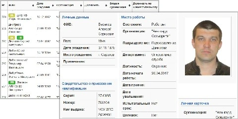 Как узнать, что человека пытались найти в интернет-сети
