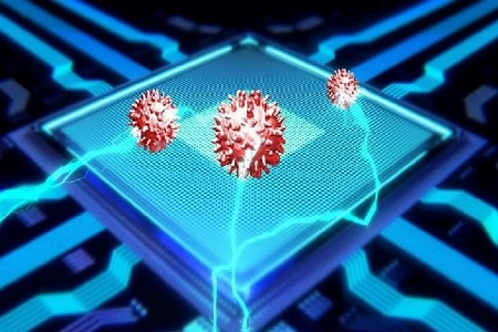 Какие типы RAR-файлов и ZIP-файлов чаще всего участвуют в маскировке вредоносов