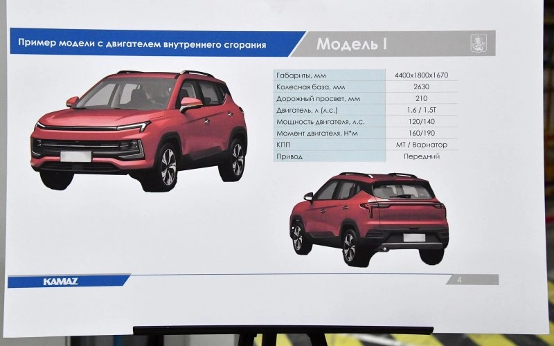 Автоэксперты рассказали, какой должны быть стоимость нового «Москвича»